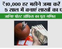 Post Office Scheme: ₹10,000 हर महीने जमा करें और 5 साल में बनाएं लाखों का फंड – जानिए पोस्ट ऑफिस RD का पूरा गणित