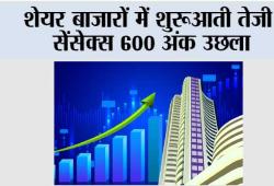 शेयर बाजारों में शुरूआती तेजी, सेंसेक्स 600 अंक उछला