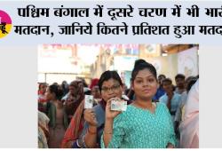 West Bengal Exit Poll 2026: किसके सिर सजेगा ताज? सर्वे में BJP–TMC के बीच कांटे की टक्कर