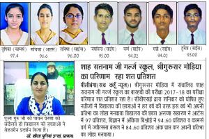 शाह सतनाम जी गर्ल्ज स्कूल ने बनाई टॉपर हैट्रिक