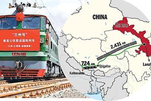 नेपाल—चीन में रेलवे लाइन बिछाने का हुआ समझौता