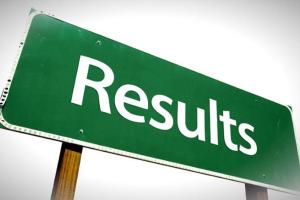 एक सप्ताह में जारी होगा 1369 युवाओं रूका परीक्षा परिणाम