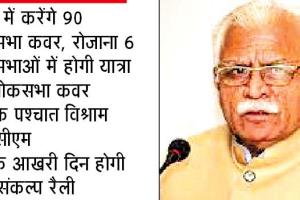 जनता के दरबार में जाएंगे खट्टर