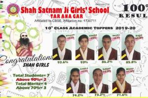 शिक्षा के क्षेत्र में बेटियों ने फिर मारी बाजी