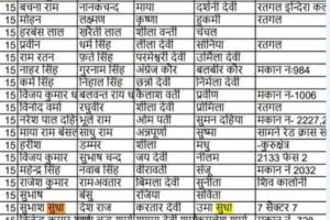 आयुष्मान योजना में आया विधायक का नाम, विपक्ष ने घेरा