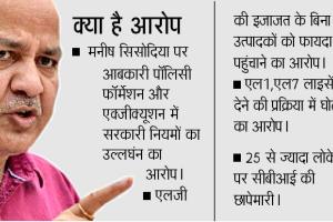 सीबीआई ने मनीष सिसोदिया समेत 13 लोगों को लुकआउट नाटिस जारी