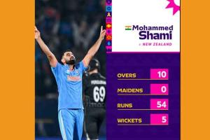 India vs New Zealand Live Score: सेमीफाइनल में न्यूजीलैंड से हार के बाद बहुत रोए थे ये खिलाड़ी!