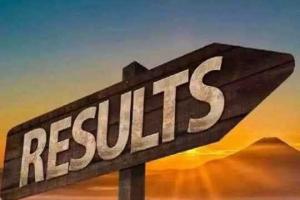 HSSC Result 2024: ग्रुप सी और डी की 23879 नौकरियों का परिणाम घोषित