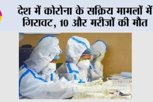 Corona Virus News: देश में कोरोना के सक्रिय मामलों में गिरावट, 10 और मरीजों की मौत