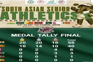 India Athletics: दक्षिण एशियाई एथलेटिक्स चैंपियनशिप में भारत ने किया कमाल, 20 स्वर्ण पदकों के साथ बना चैंपियन