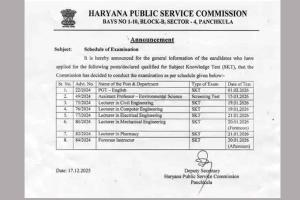 Haryana Jobs: हरियाणा में सरकारी नौकरियों के खुले दरवाजे 