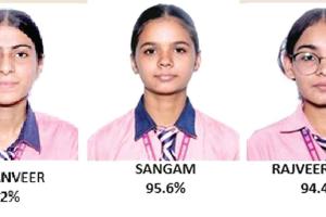 स्वामी विवेकानंद स्कूल गोरीवाला के 31 विद्यार्थियों ने बनाई मेरिट में जगह