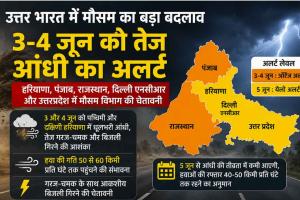 North India Weather Update: मौसम विभाग ने हरियाणा-पंजाब व यूपी के लिए जारी किया तेज आंधी का अलर्ट
