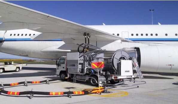 Aircraft Fuel