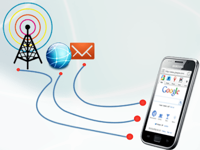 4G Service in Kashmir