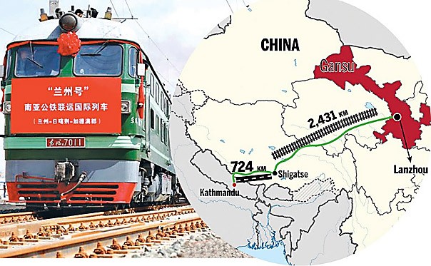 Nepal, China, Agreement, railway