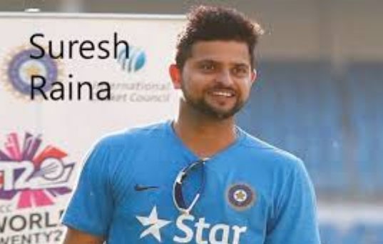 Raina, Returns, ODI, Team