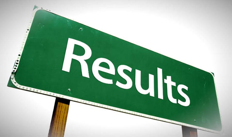 Examination Results, 1369 youth, Released, Week, Haryana