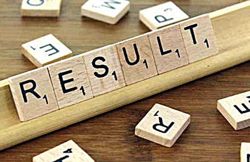 declared 12th class exam results