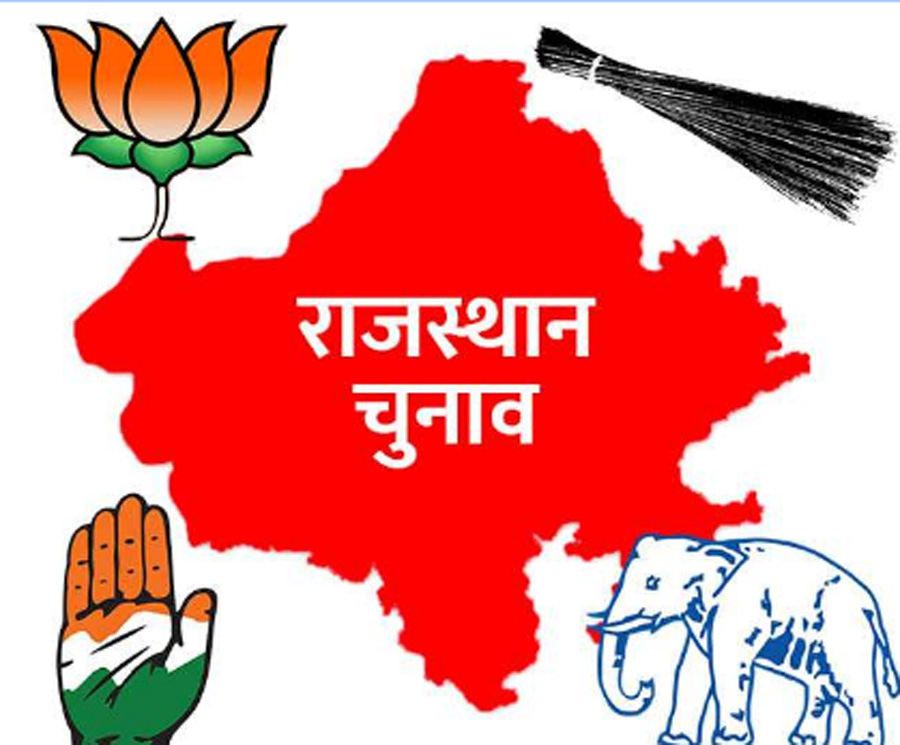 Rajasthan, Lok Sabha, Election 
