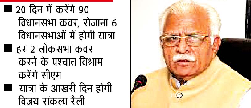 Khattar will go to the public's court