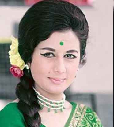Actress Nanda