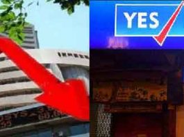 Yes Bank Share