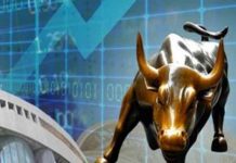 Share Market News