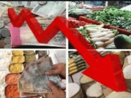 Rise in food inflation, decline in economic growth
