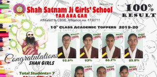Shah Satnam Ji Girls School, Taranagar