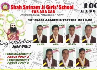 Shah Satnam Ji Girls School, Taranagar