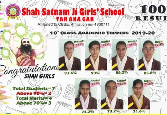 Shah Satnam Ji Girls School, Taranagar