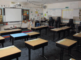 अस्तित्व की लड़ाई में दो-चार होते कोचिंग सेंटर Coaching centers are struggling in the fight for survival