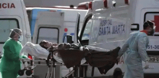 More than 1.59 lakh people have died since Covid-19 in Brazil