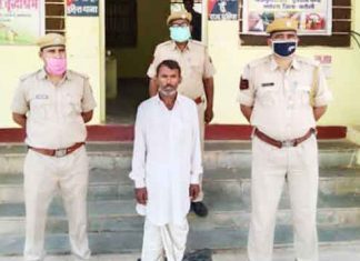 Priest murder in Karauli district