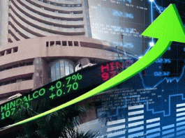 Share Market Updates