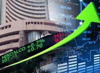 Share Market Updates