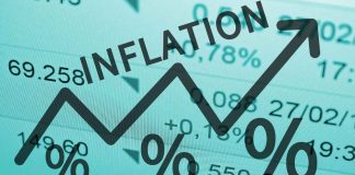 Inflation Rate