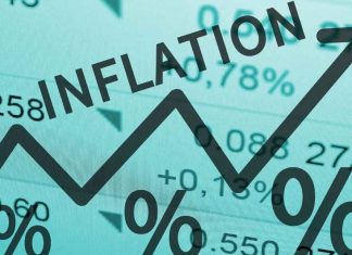 Inflation Rate