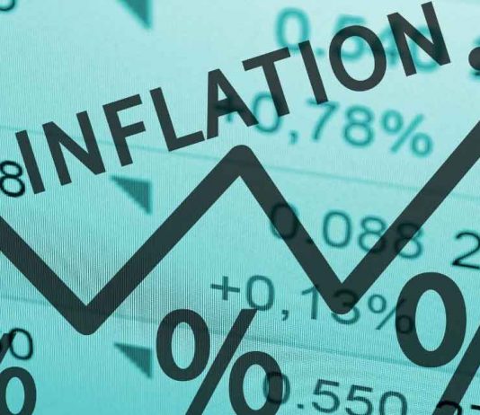 Inflation Rate