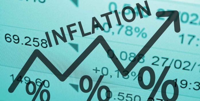 Inflation Rate