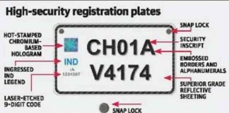 High Security Number Plate