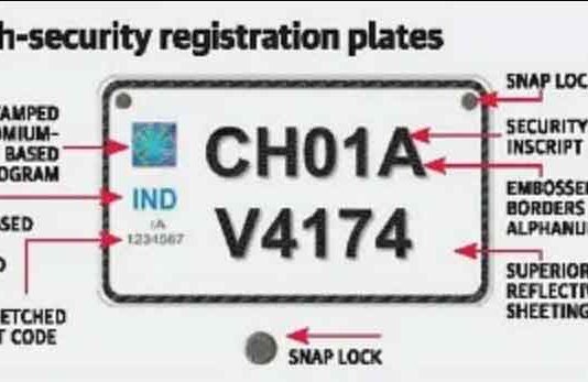 High Security Number Plate