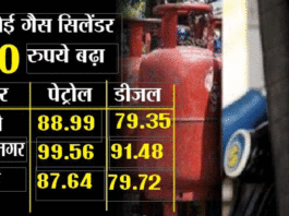 महंगाई डायन की मार: पेट्रोल-डीजल-रसोई गैस सिलेंडर हुआ महंगा Inflation witch struck petrol-diesel-Rasoi gas cylinder becomes expensive