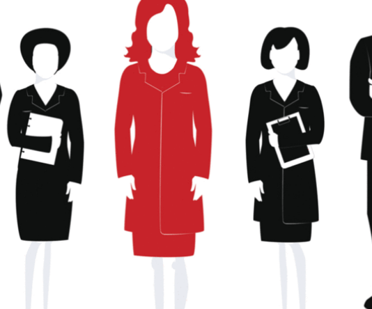 महिला उद्यमियों को मिले बढ़ावा Women Security