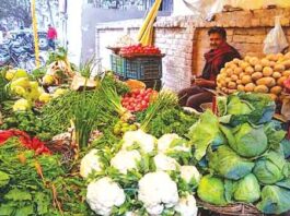 Retail Inflation