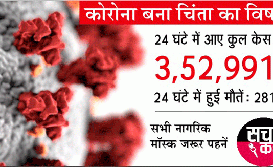 भारत में क्यों बढ़ रही कोरोना की रफ्तार, साढ़े तीन लाख से ज्यादा आए नए मामले, 2812 की मौत Why Corona is increasing in India, more than three and a half lakh new cases, 2812 deaths