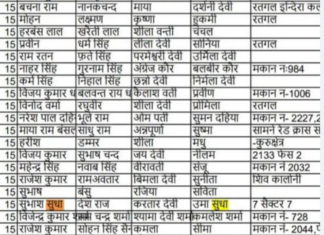 आयुष्मान योजना में आया विधायक का नाम, विपक्ष ने घेरा Name of MLA came in Ayushman scheme, opposition besieged