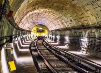 Manali-Leh Rail Line