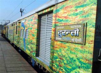 Jaipur to Hisar Train